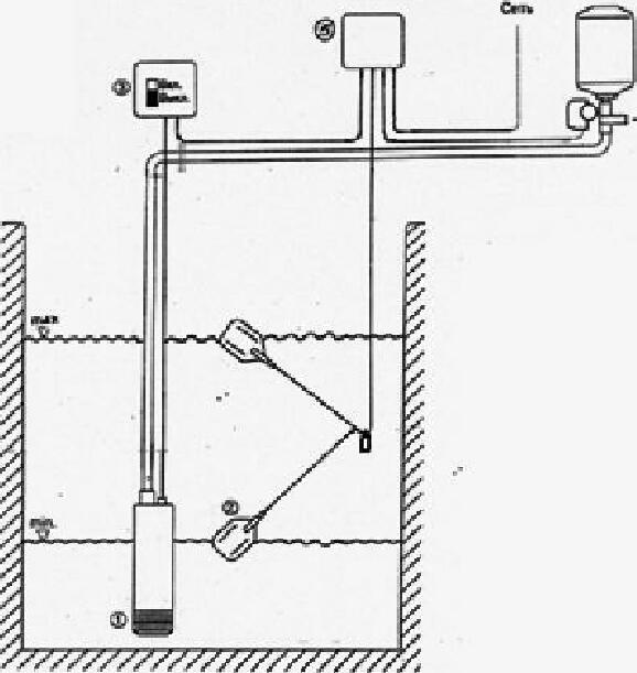 Поплавковый выключатель для насоса схема