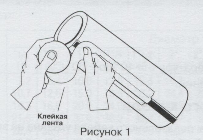 Варианты приклеивания ленты