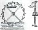 Китайское черпальное колесо. Большие колёса с прикреплёнными к ним глиняными горшками поднимают воду. В движение они приводятся человеком или животными