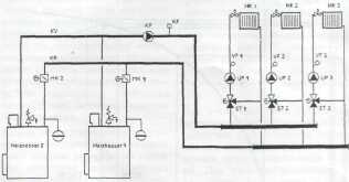 Отопительная установка с двумя котлами и тремя контурами отопления (рисунок из Buderus Heiztechnik).