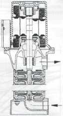 Многоступенчатый центробежный насос высокого давления / в разрезе