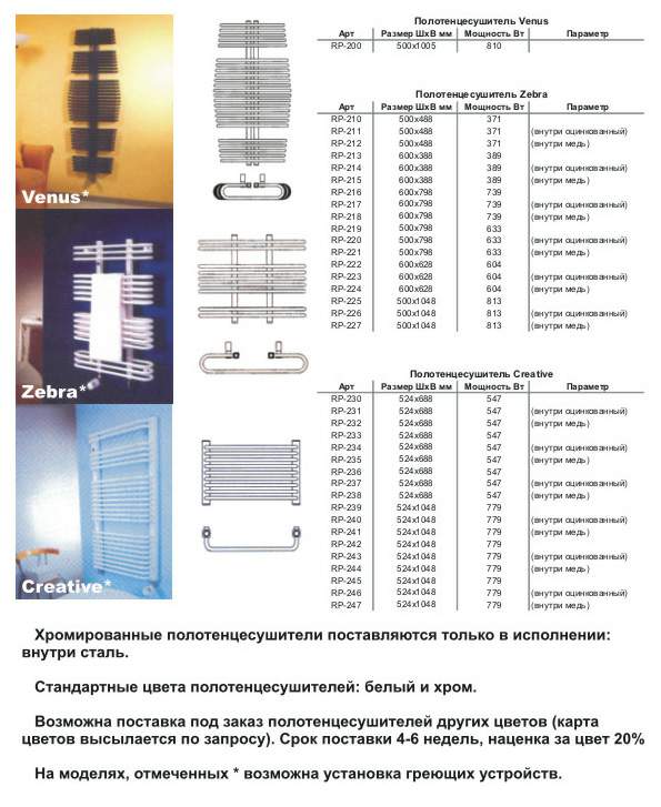 Полотенцесушители Instal Projekt (Польша)